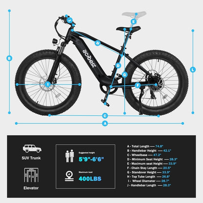 All-Terrain Mountain Ebike 1400W Power & 65mi Range