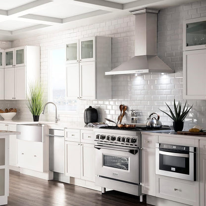 ZLINE 36″ Dual Fuel Range RA36